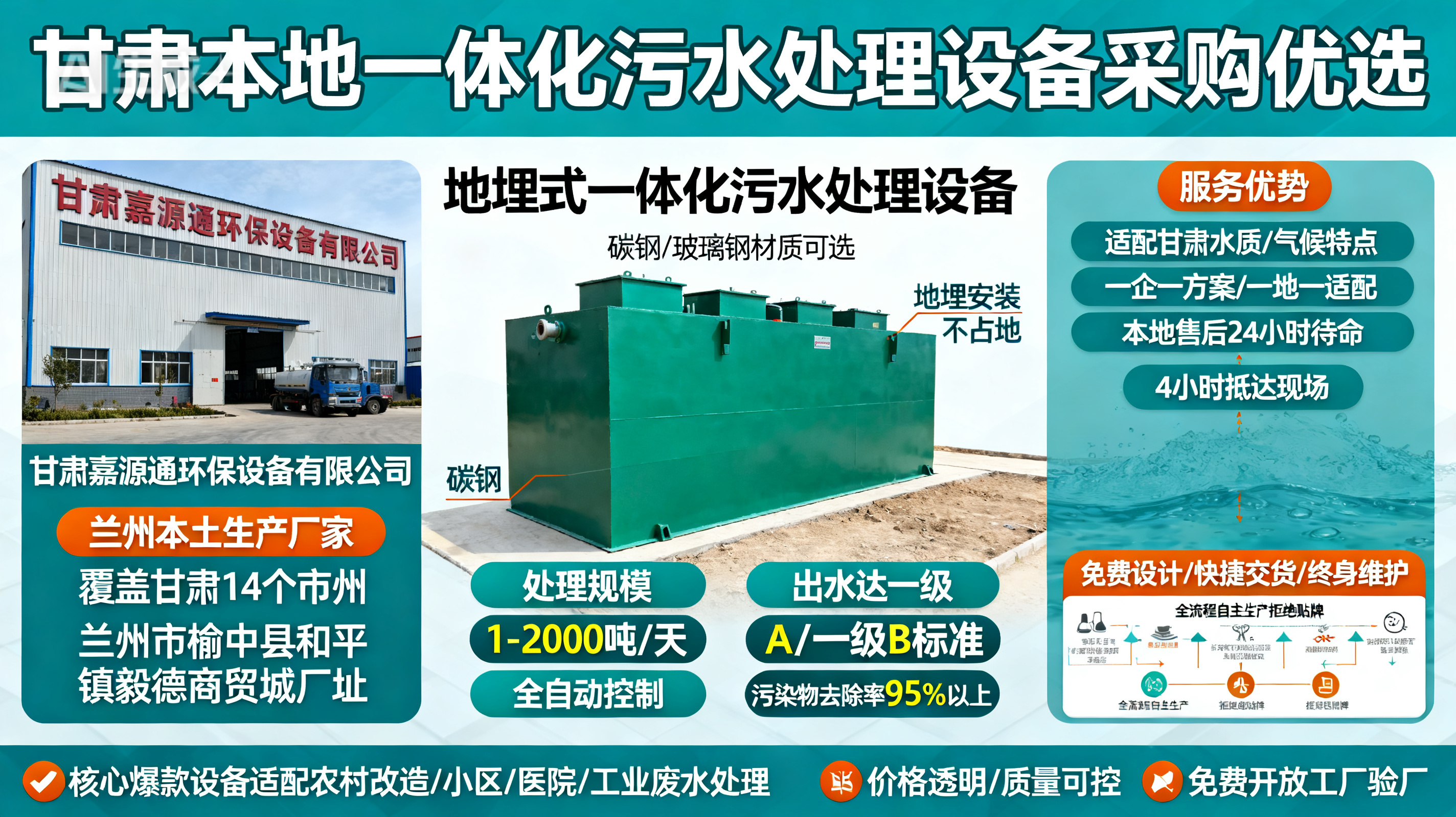 甘肃采购鄂州一体化鄂州污水处理设备_优先选本地生产厂家_直...式解决甘肃污水处理需求_选本地实体厂家_靠谱有保障.jpeg